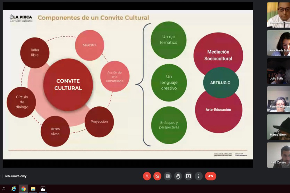 Cultura Comunitaria capacita a mediadores socioculturales para la realización de Convites culturales
