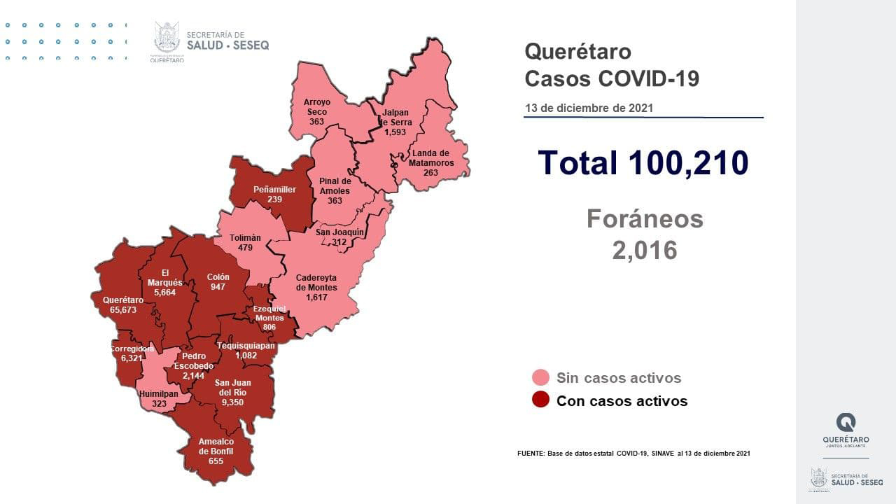 Querétaro con registro de 93 mil 874 altas de COVID-19