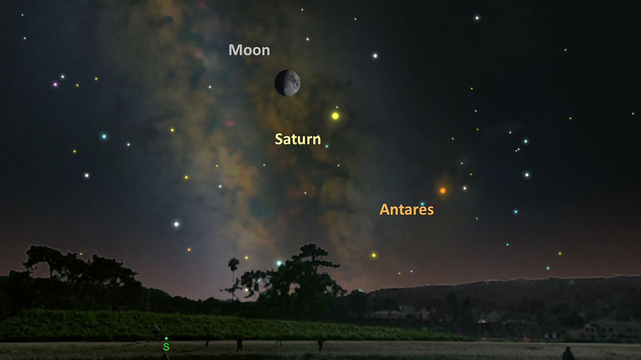 No te pierdas el amanecer del 31 de diciembre ¡Marte, Antares y la Luna dibujarán un bonito triángulo en el cielo!