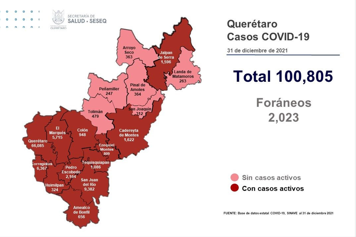 Querétaro con registro de 94 mil 344 altas de COVID-19
