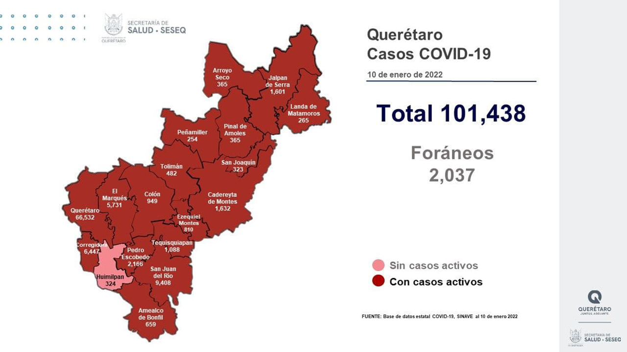 Querétaro con registro de 94 mil 822 altas de COVID-19