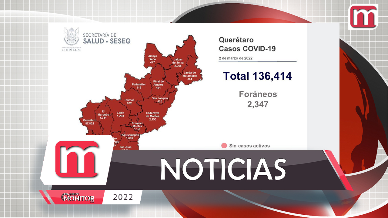 Querétaro con registro de 949 pacientes con sintomatología leve de COVID-19