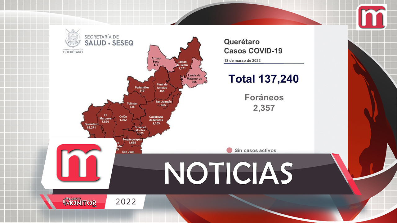 Querétaro con registro de 282 pacientes con sintomatología leve de COVID-19