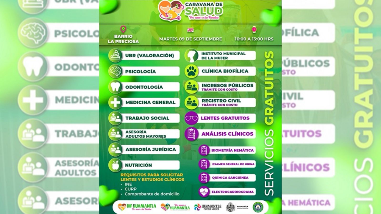 Caravana de Salud y de Servicios del Ayuntamiento llegará al Barrio de la Preciosa